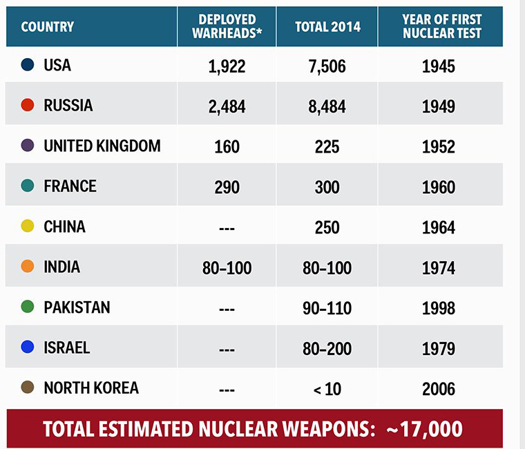 nukein graphic