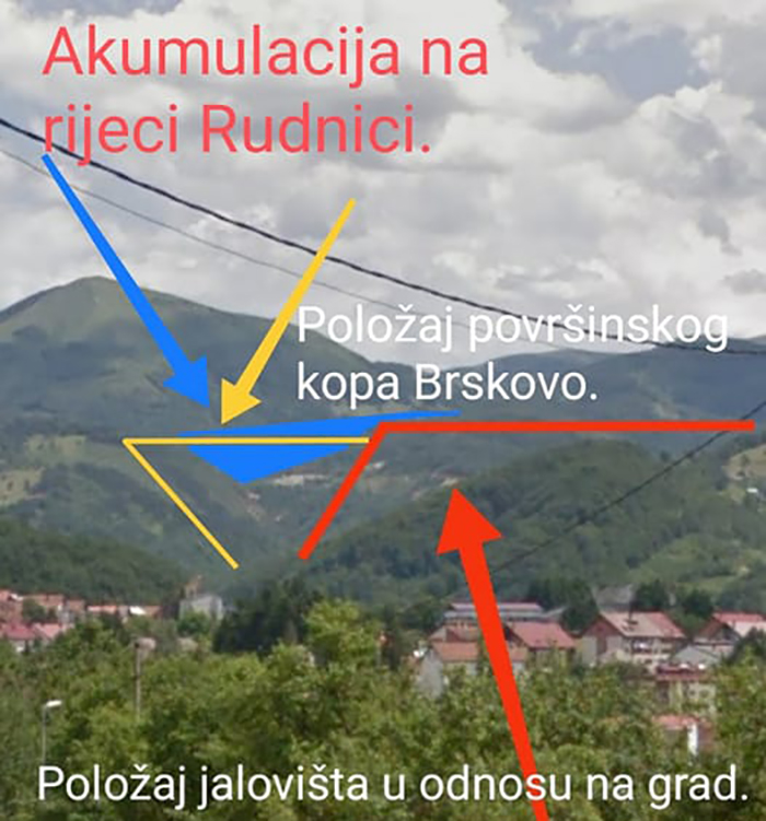 rudnik Brskovo