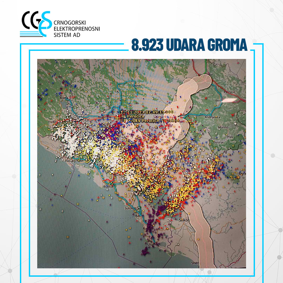 udari droma cg 22.11