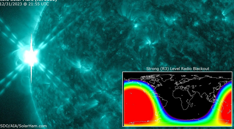 solarna oluja