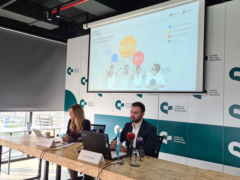 Daliborka Uljarević (CG) i Vuk Čađenović (DAMAR) Vlada Spajića bolje ocijenjena nego prethodne dvije, ali neke loše prakse sporo se mijenjaju