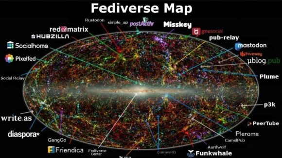 Društvene mreže će evoluirati u fediverzum