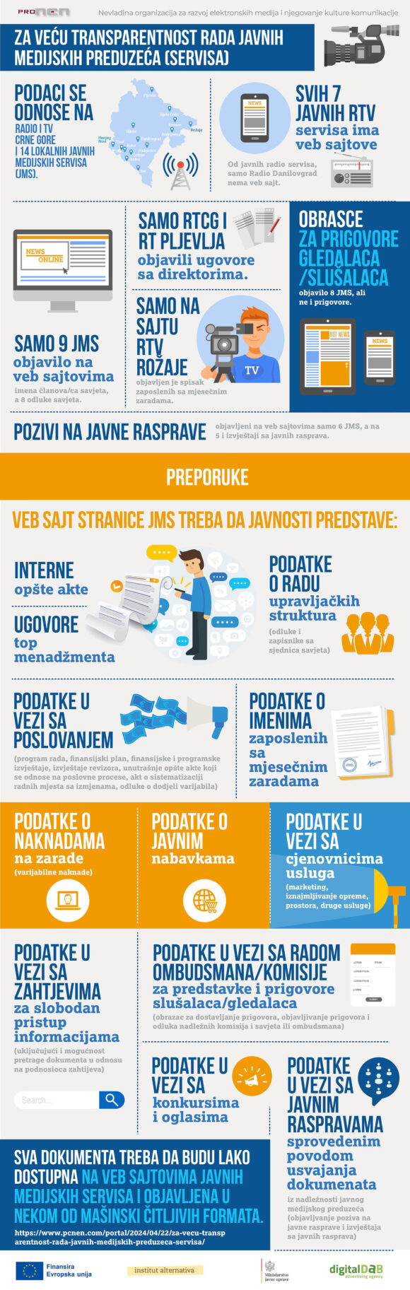 Za veću transparentnost javnih medijskih serisa