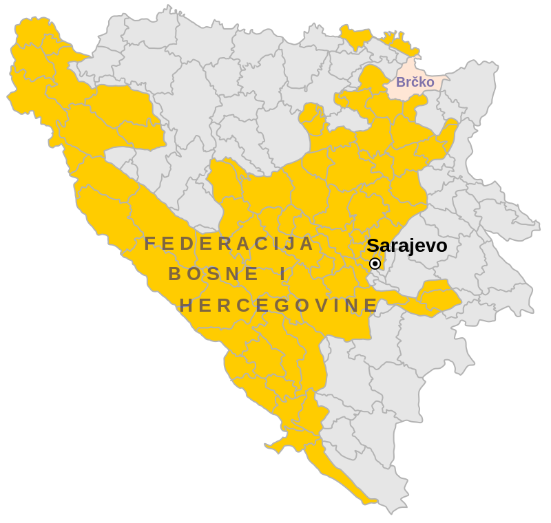 federacija bih