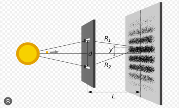 Kvantna mehanika i multiverzum