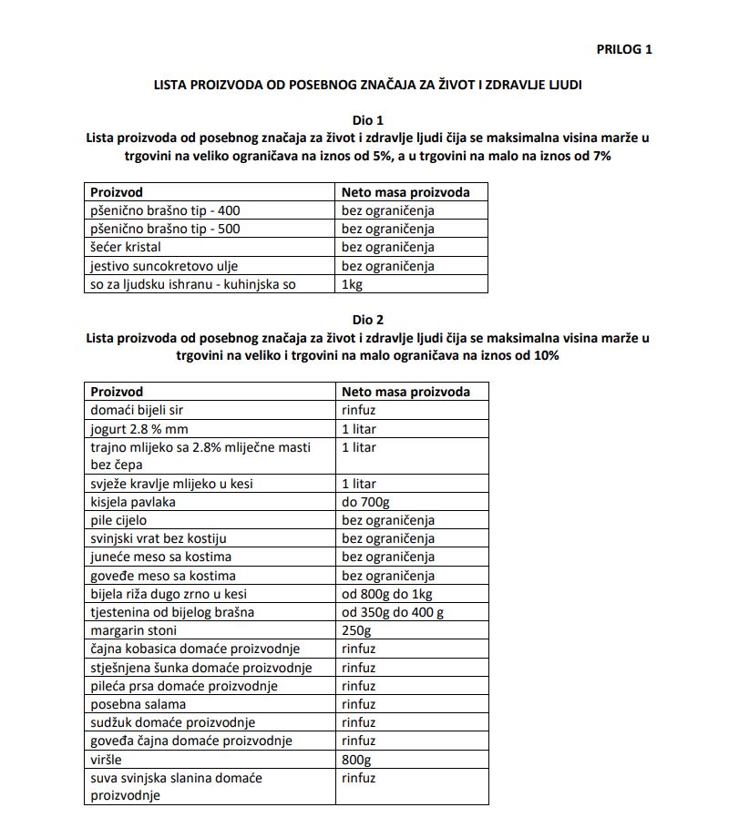 lista proizvoda smanjenje marze