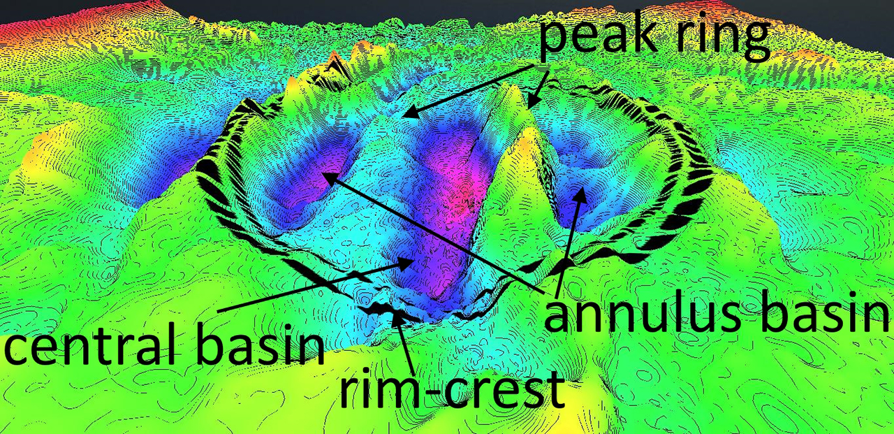 Tajne austraijskog kratera (video)
