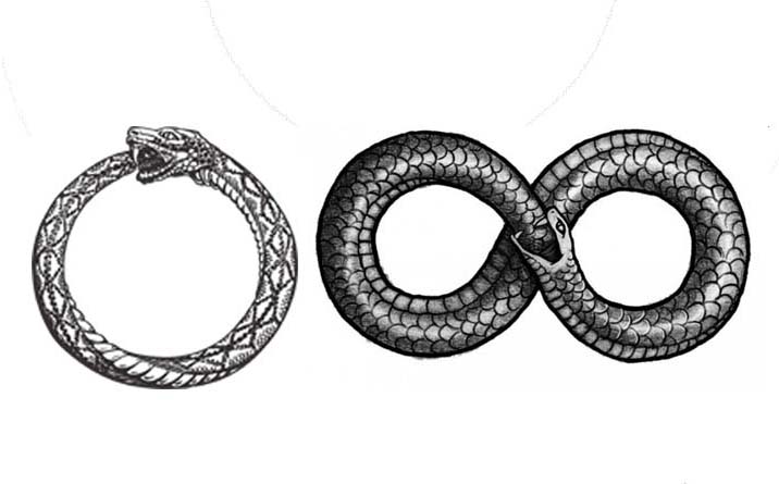 Vrijeme i svemir su u beskonačnoj petlji