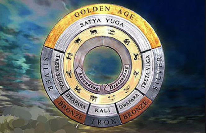 ilustracija Degradacija čovjeka kroz vrijeme