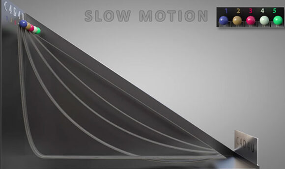 Šta mislite koja kugla će pre stići do cilja?