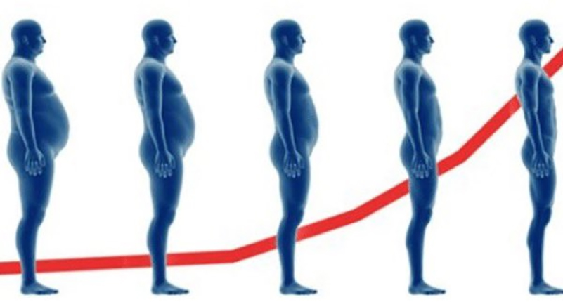 Nije dovoljno vježbati