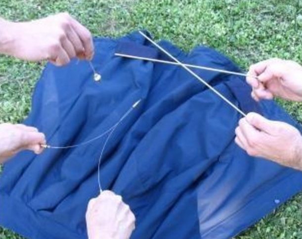 alat radioestezista Kako se rašljama traži voda