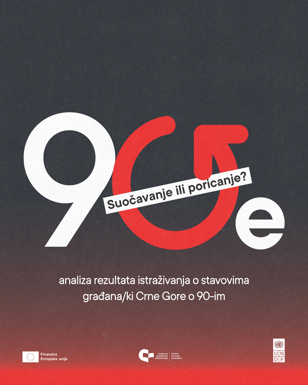 90e suočavanje ili poricanje