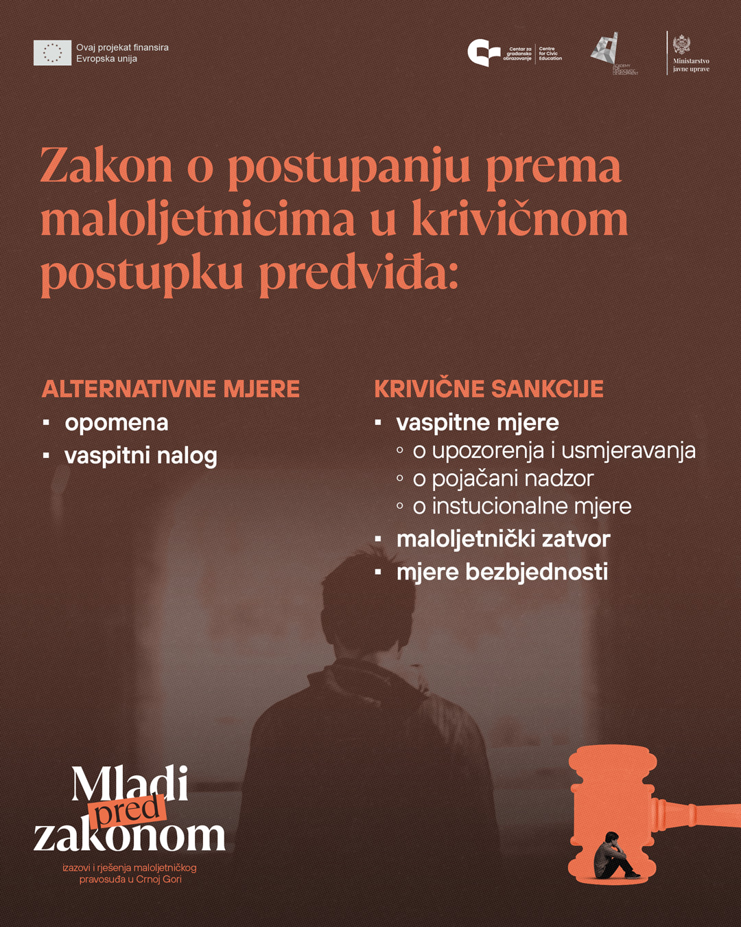 Broj maloljetnika prijavljenih za krivična djela raste – institucije da jačaju prevenciju i resocijalizaciju