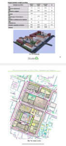 Građanska aktivistkinja upozorava: Planiraju podzemnu garažu na problematičnoj lokaciji