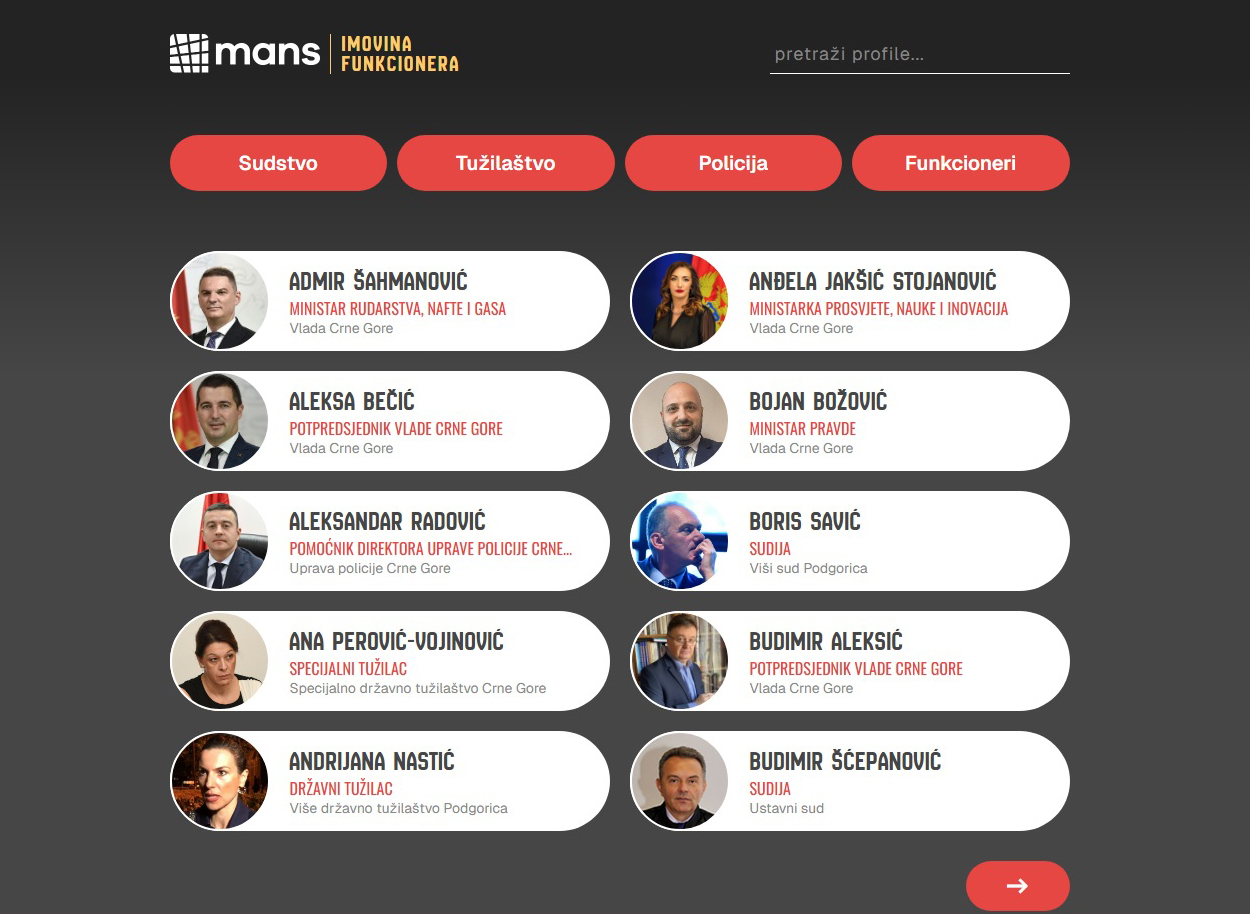 MANS kreirao portal Imovinafunkcionera.me