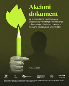 akcioni dokument naslovna mreze