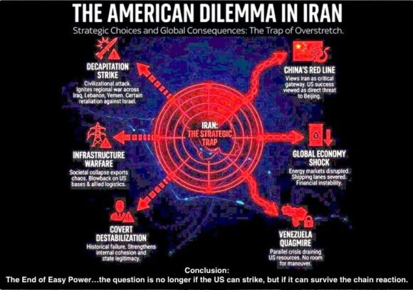 Američka dilema u Iranu: Strateški izbori i globalne posljedice